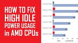 How to Reduce High Idle Power Consumption on AMD Ryzen Processors