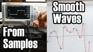 Nyquist-Shannon; The Backbone of Digital Sound