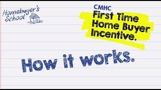 Animated - First time home buyer incentive program | Canada House Mortgage Corporation (CMHC)