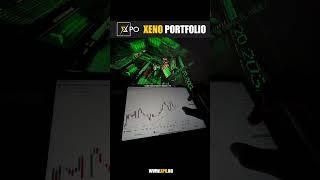 Xeno Portfolio  One Of The Best Platform For Trading #xpo #xenoportfolio #trader