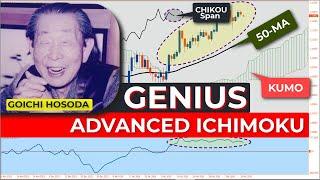  The ADVANCED SIMPLIFIED "Goichi Hosoda" GENIUS Ichimoku and KUMO Trading Strategy