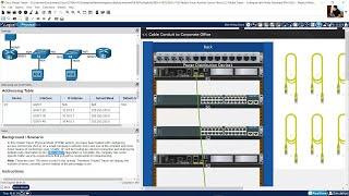 5.5.2 Packet Tracer - Configure and Verify Extended IPv4 ACLs - Physical Mode