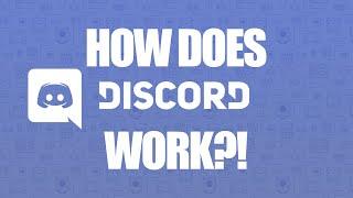 WHAT IS DISCORD? [BEGINNERS GUIDE]