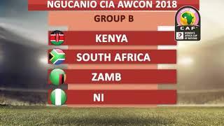 AWCON 2018 DRAW