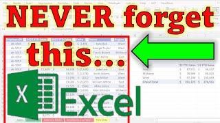 Excel Tables | Why you MUST put your data into Tables