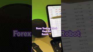 OAVA EA Forex Bot  | Fixed Lot, SL/TP & 24/7 Trading Automation ⏰ #ForexRobot #OAVAEA