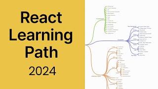 The Ultimate React Learning Path for Beginners