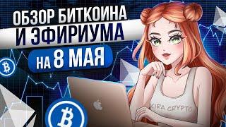 Глобальный и локальный обзор биткоина и эфириума. Сильные сигналы на снижение!! Трейдинг криптовалют