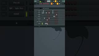 HOW TO MAKE AFROBEAT  IN FL STUDIO 20 EASY #SHORTS