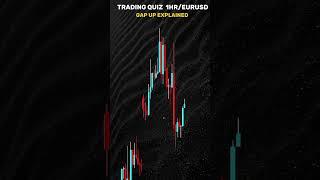 buy or sell trading  quiz #buyorsell #cryptobuysell #daytrading #trading #copytrading #opportunity