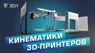 Разновидности кинематик 3D-принтеров. Что лучше? Плюсы и минусы