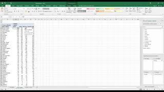 How to Sort Specific Columns for Pivot Table in Excel. [HD]