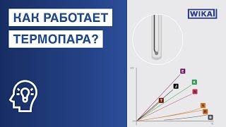 Как работает термопара? | Термопары в соответствии с МЭК 60584-1 и ASTM E230