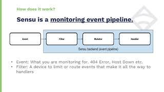 What is Sensu?