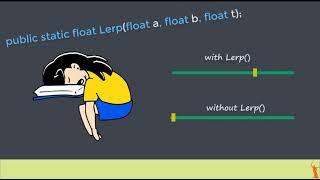 Unity. Understanding the Lerp Method, part 1