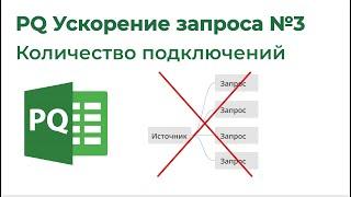 Power Query Ускорение запроса №3. Уменьшить количество подключений