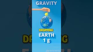 How Gravity Works On Each Planet