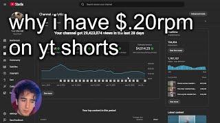 how yt shorts rpm is ACTUALLY calculated