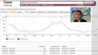 Подбор слов в Яндекс с помощью расширения Yandex Wordstat | FireSEO