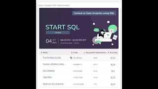 Total Time  || codechef contest sql  || sql problems || codechef solutions