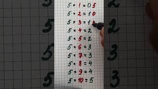 5-ке көбейту #matematics #lifehack #multiplication