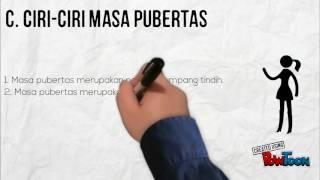 masa pubertas (tibk)