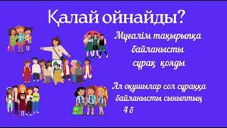 Белсенді оқыту әдісі.Тиімді әдіс.Ашық сабаққа әдіс -тәсілдер.