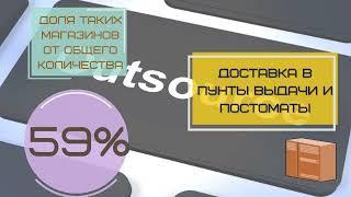 Какие функции интернет магазины передают в аусорсинг? Узнайте за минуту