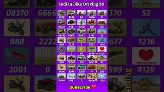 All New Cheat Codes  Indian Bike Driving 3D #shorts #indianbikedriving3d #gaming