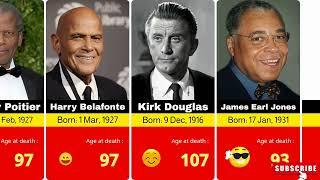 Hollywood Oldest Living Actors & Actress 2024