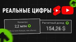 Сколько Платит YouTube за Длинные и Shorts видео в 2025 году