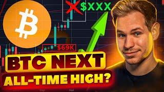 BTC's New All-Time High! How to know WHEN to sell the NEXT Top?