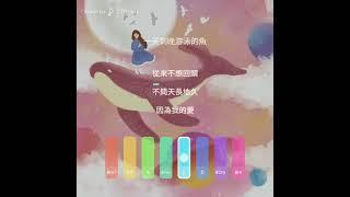 一天到晚游泳的魚