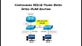 Configuring 802.1Q Trunk-Based Inter-VLAN Routing || CISCO PACKET TRACER