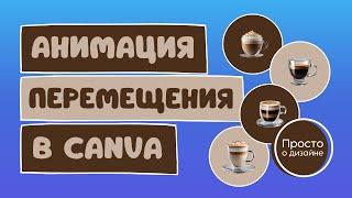 Анимация перемещения в Canva | Примеры и шаблоны для видео