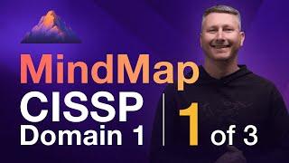 Alignment of Security Function MindMap (1 of 3) | CISSP Domain 1