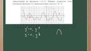 Нахождение точек максимума функции на отрезке