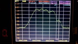 Измеритель АЧХ на STM32F103C8T6