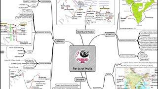 GEOGRAPHY FOR CGL MAINS | PHYSIOGRAPHIC DIVISIONS OF INDIA