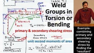 Weld Groups in Torsion or Bending: Finding Critical Shearing Stress | Primary & Secondary Shear