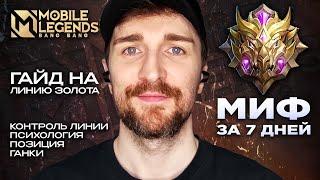 MLBB Миф за 7 ДНЕЙ Гайд на Линию ЗОЛОТА Mobile Legends