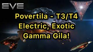 [Eve Online] Povertila - Alpha Friendly T3/T4 Electric, Exotic, Gamma Farming Gila!