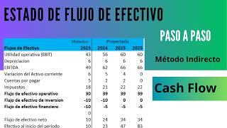 Flujos de Efectivo Metodo Indirecto