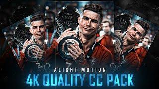 4K Quality Sharpen CC Presets! | Alight Motion | Rajj Editz |