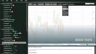 High Performance WPF Charts - SciChart v1.5 New Features