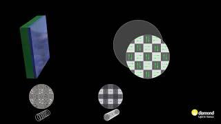 Beamline I06: Polarised X-ray Imaging