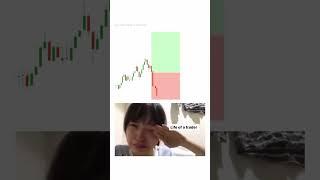 Все эмоции трейдера в одном видео  #shorts
