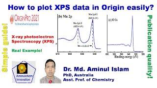 How to plot XPS data in origin