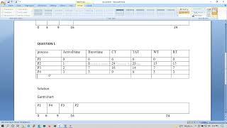 CPU SCHEDULING shortest job first PRE EMPTIVE