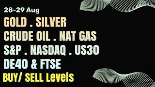 Gold, Silver, WTI Oil, Natural Gas, Nasdaq, US30, DE40 & FTSE - Trading Strategy & Prediction 28 Aug